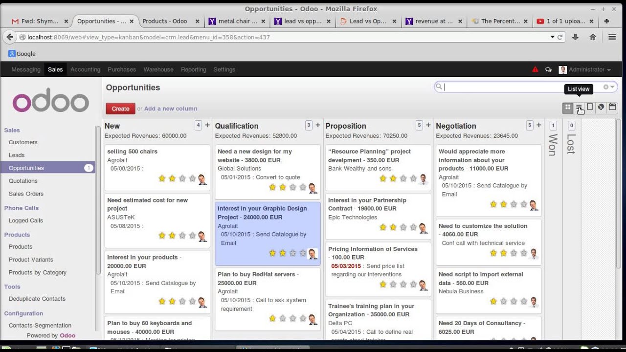 Giải pháp quản trị khách hàng với CRM